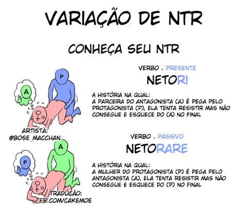 netorase meaning|Difference Between Netori And Netorare .